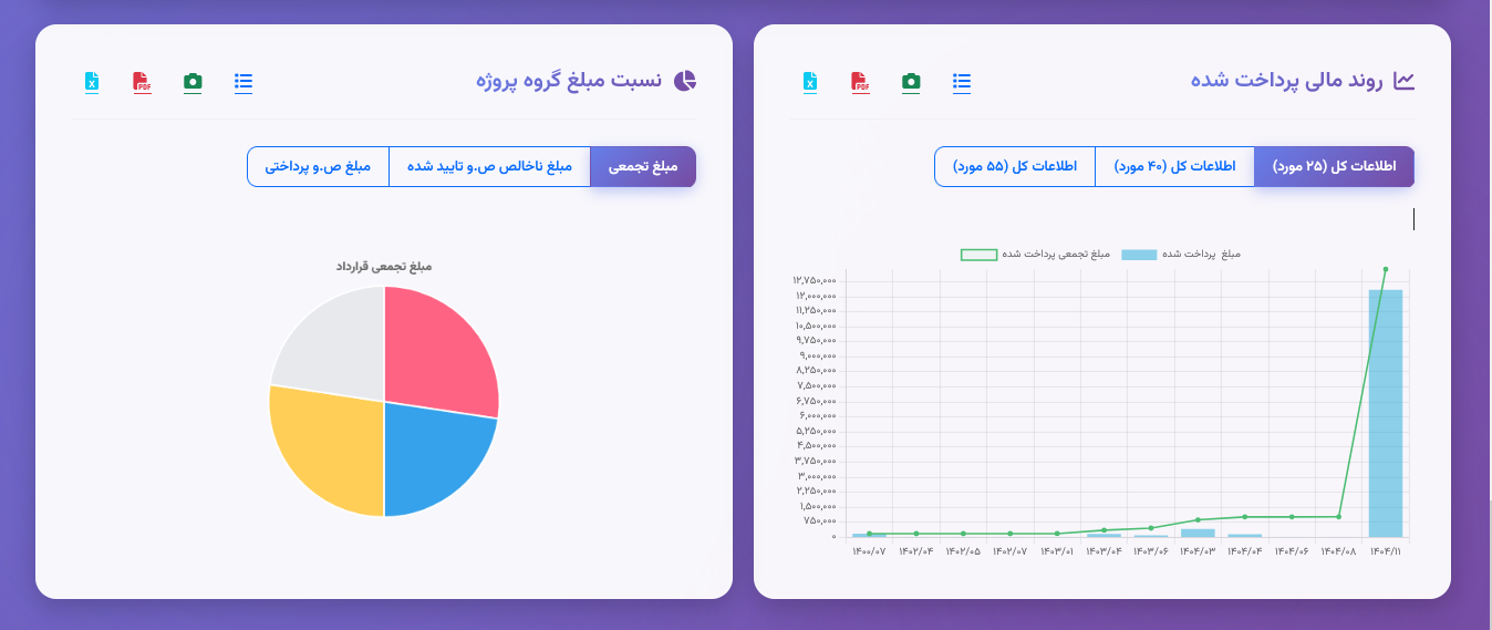 GroupProject_Report_02