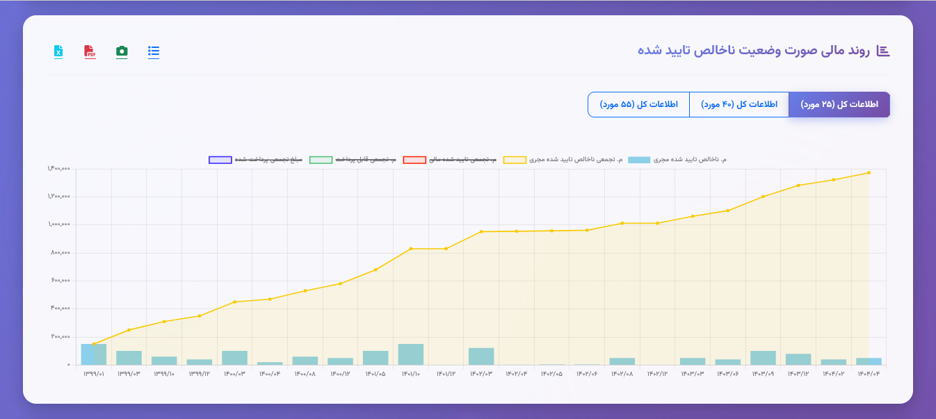 GroupProject_Report_03