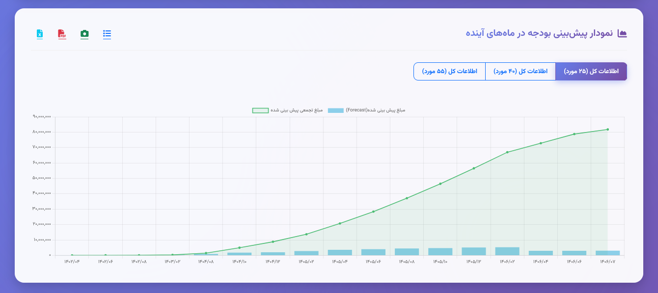 GroupProject_Report_04