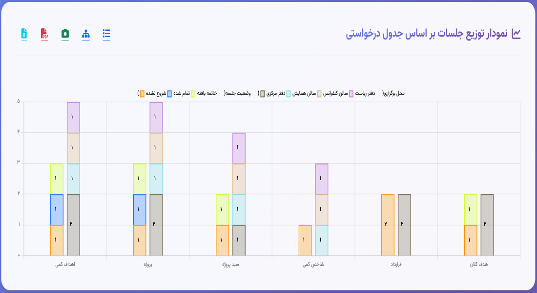 Meeting_report (1)