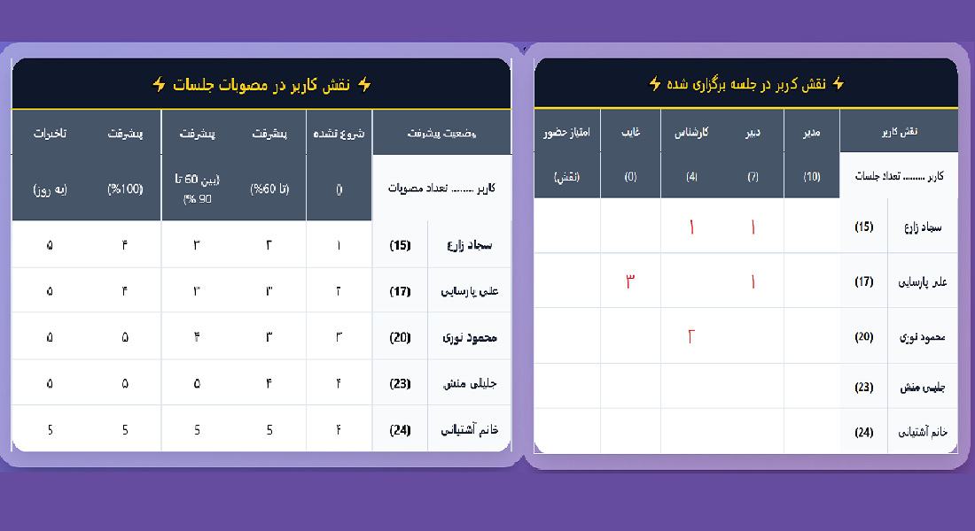 Meeting_report (2)