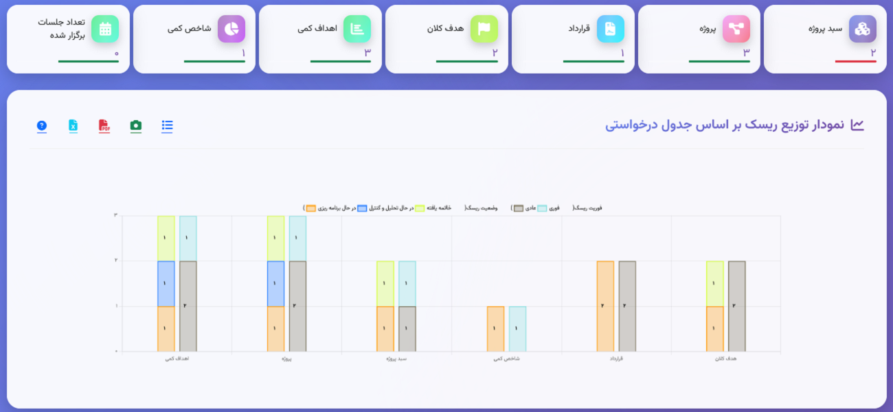 ProjectUpdate_Report_1