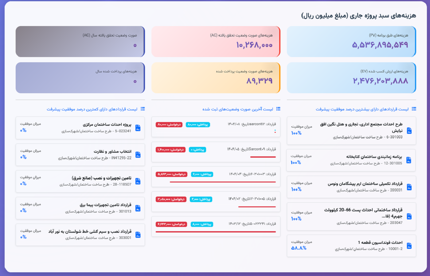 Project_Report (4)