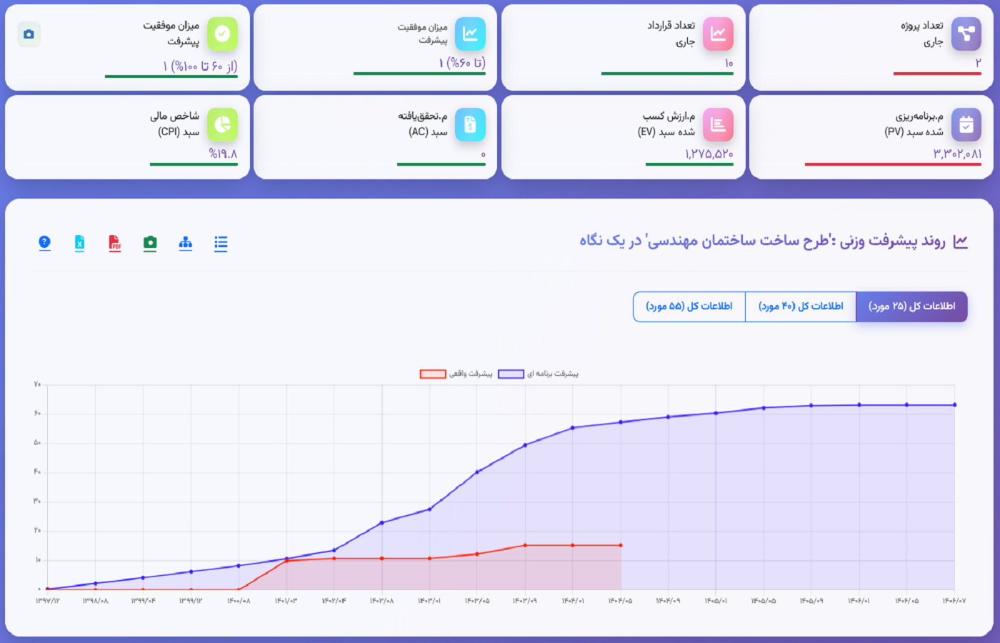 Project_Report (5)