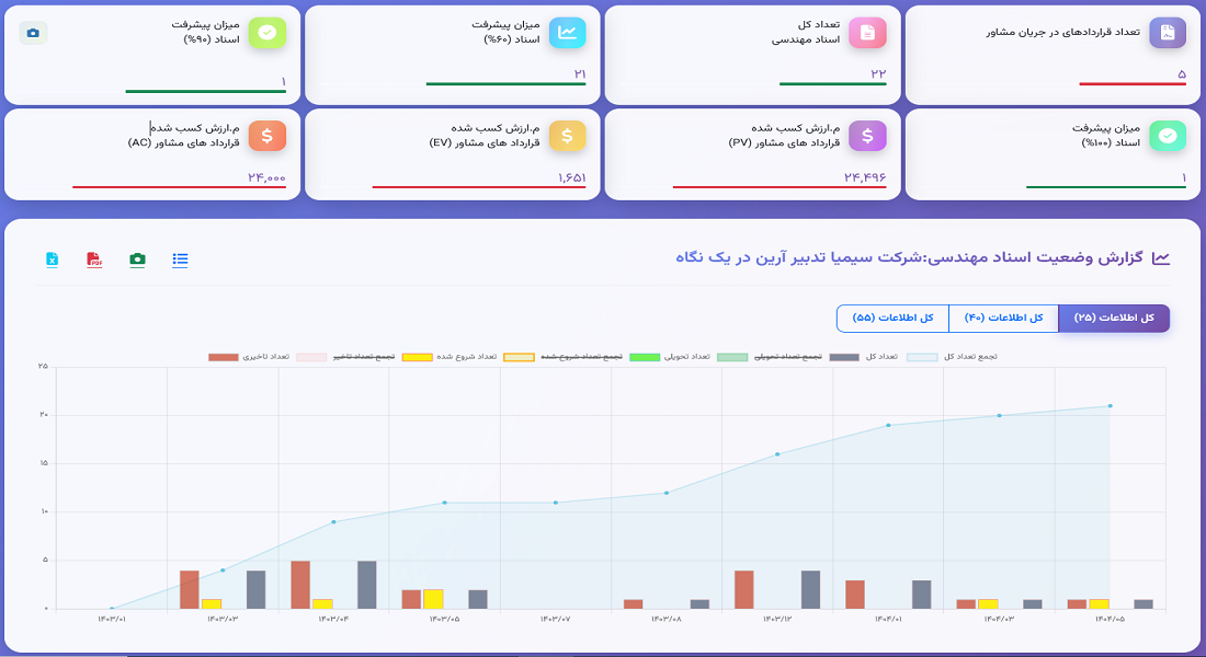 Report_1 (3)