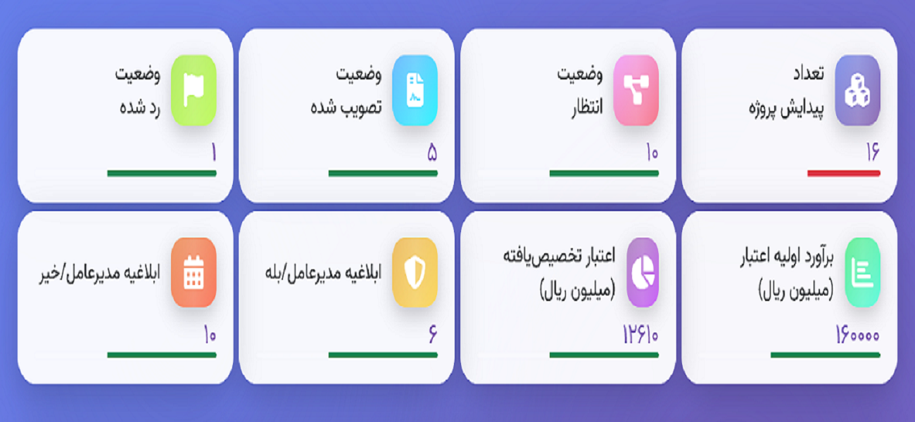 Report_main (5)