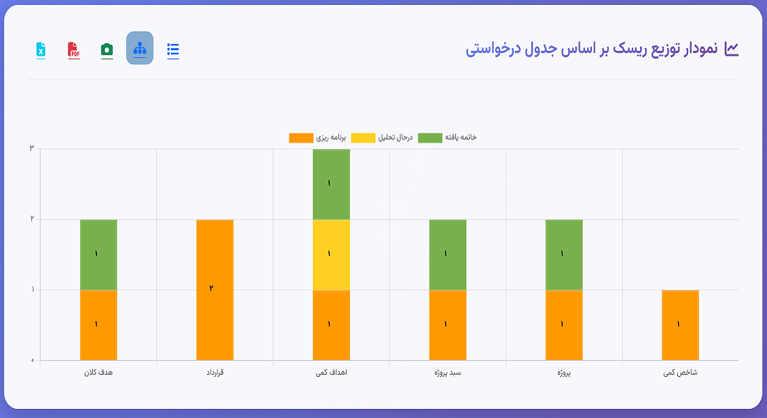 Simia_Report_6