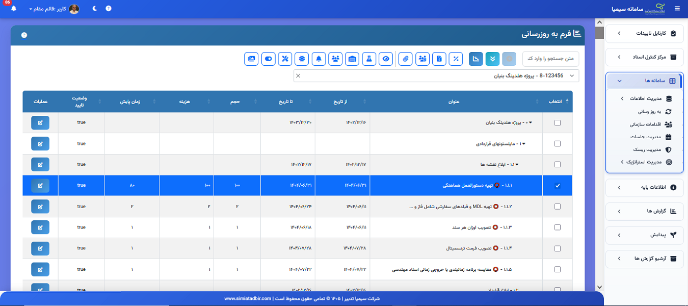 Simia_Site_3