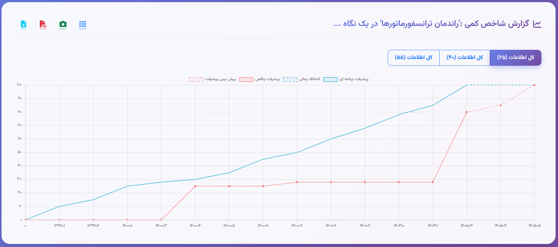Strategic_report_0