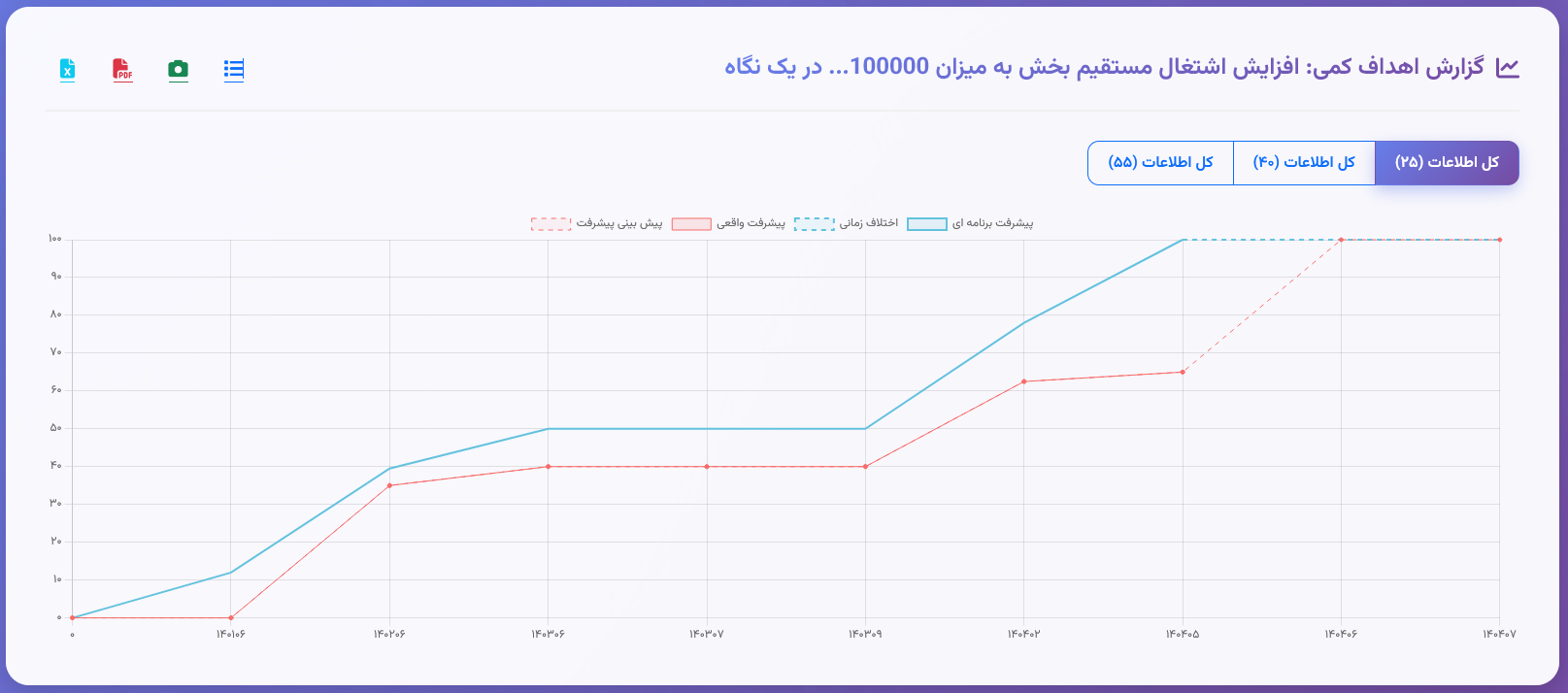 Strategic_report_1