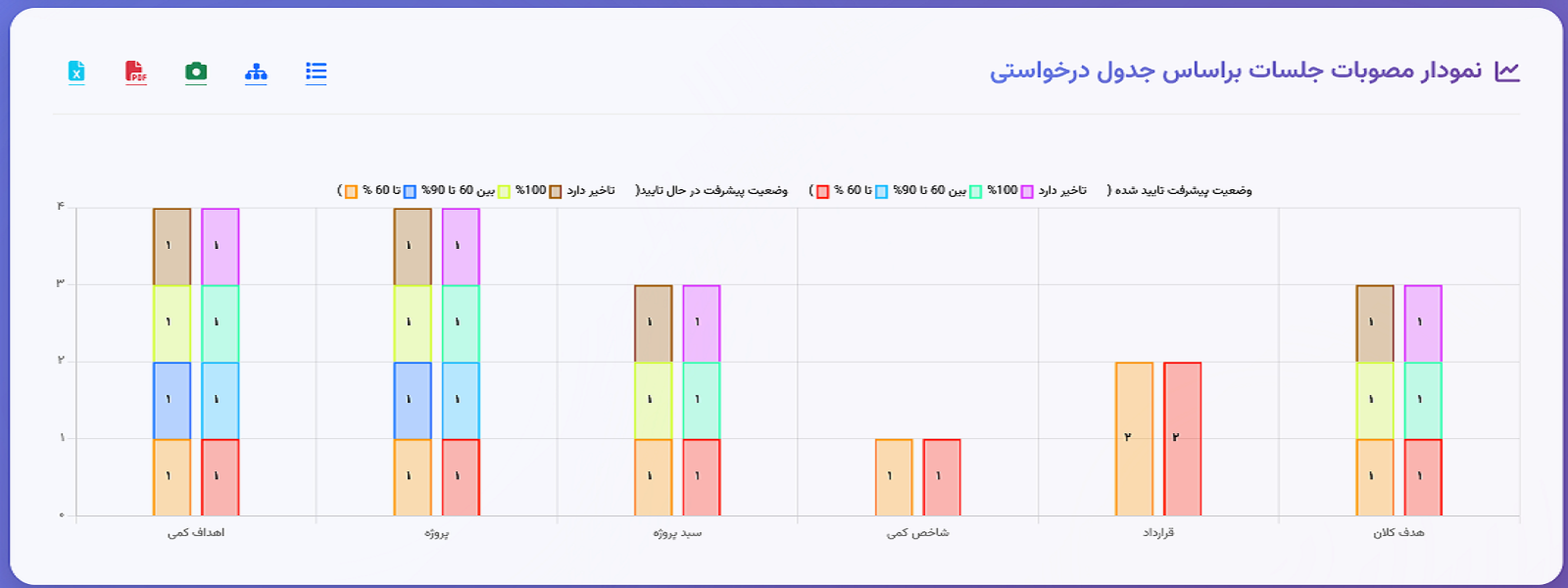 actions_report (2)